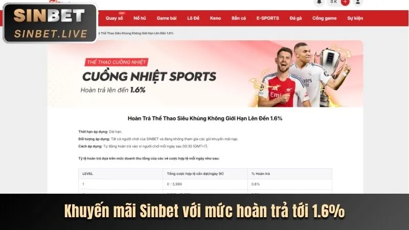 Thông báo khuyến mãi 68wim